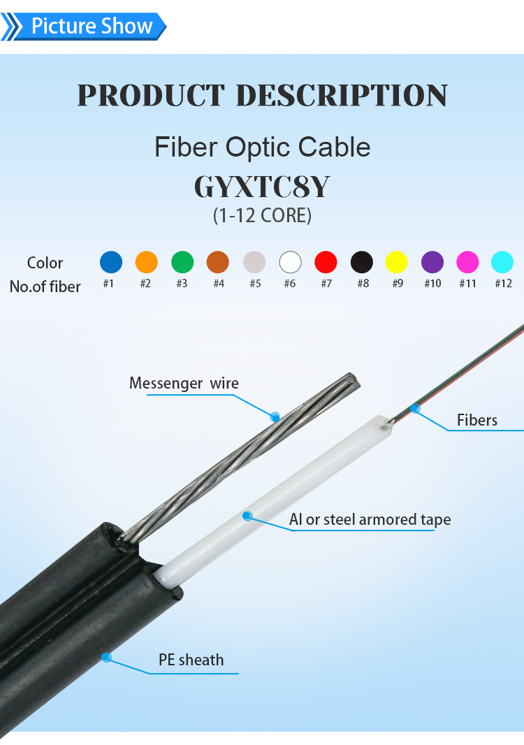 GYXTC8Y Fiber Optical Cable 1 - 216 Cores G.652D Outdoor For Telecommunication