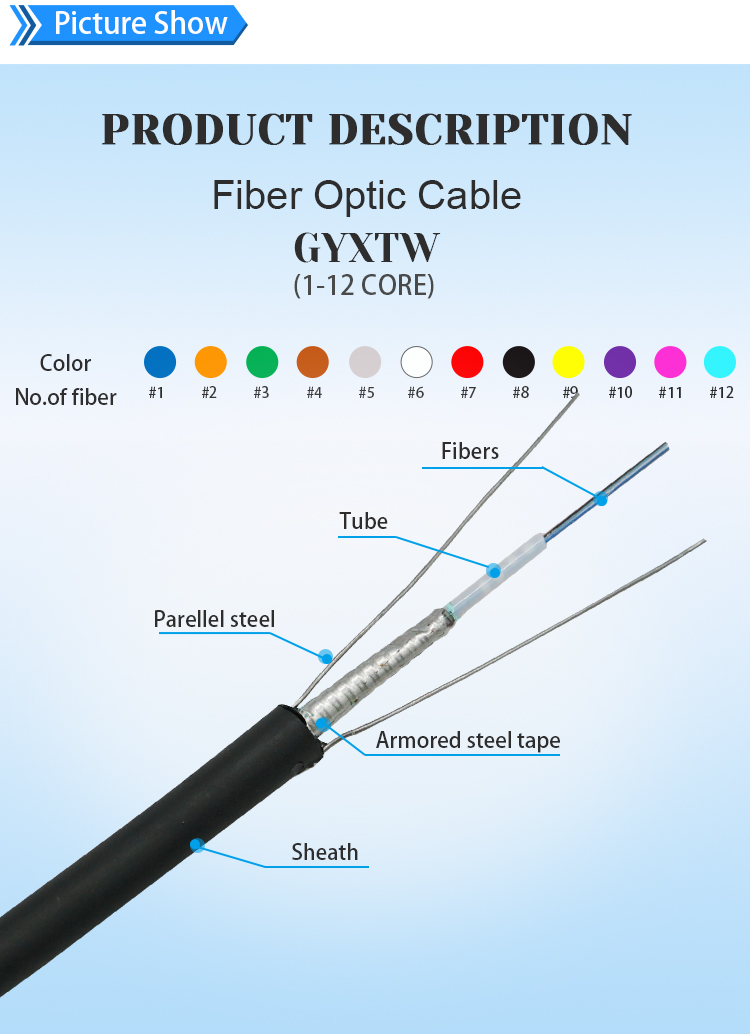 GYXTW Fiber Optical Cable 1-216 Cores G.652D Outdoor For Telecommunication