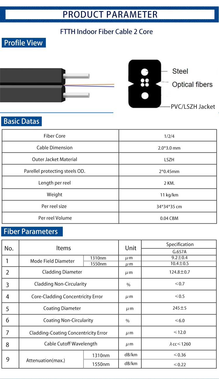 LSZH Drop Cable 1-4 Cores GJXH G.652D Indoor For FTTH Fiber Optical Cable