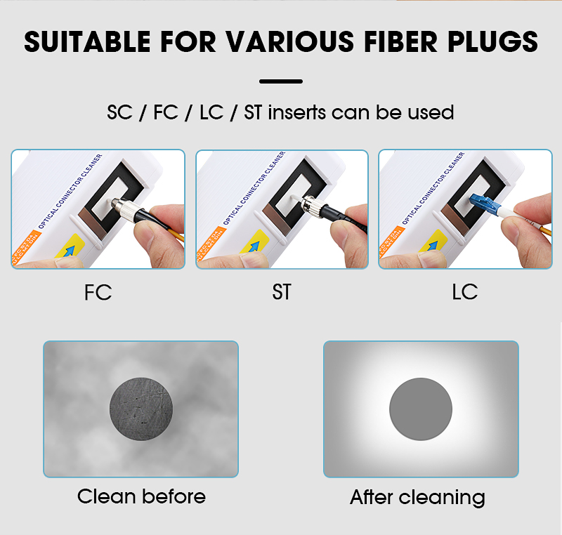 Fiber Cleaning Box SC/FC/LC/ST Connector End Face Cleaner Tools Fiber Wiping Tool Optical Fiber Flange Cleaner cleaning cassette