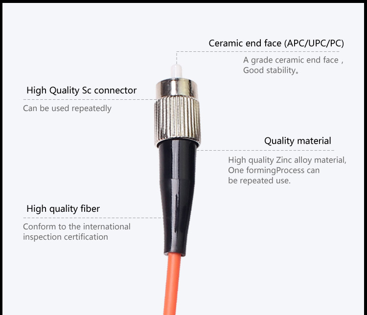 Fiber patch cord FC_UPC-FC_UPC MM OM1 DX_2