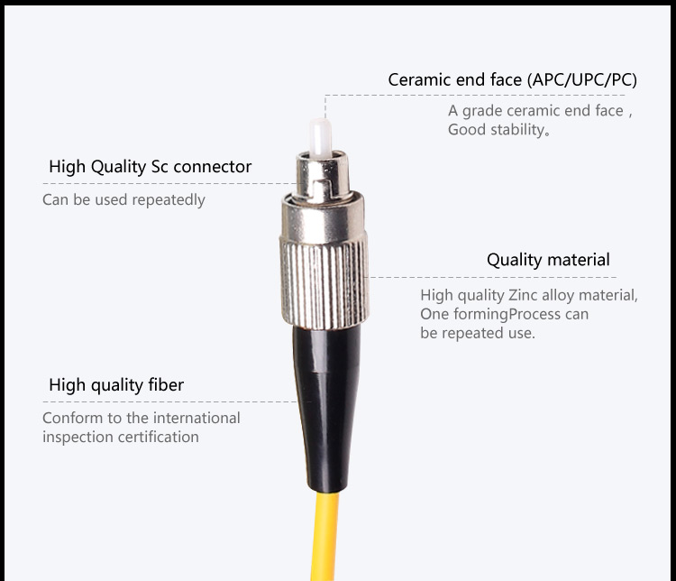 Fiber patch cord FC_UPC-ST_UPC SM SX_3