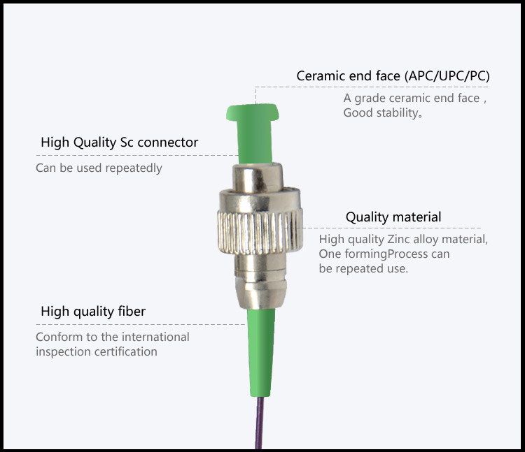 Fiber patch cord Pigtail 12 Core FC_APC SM_2