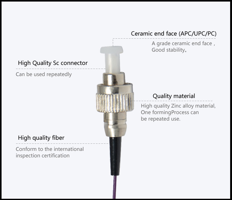 Fiber patch cord Pigtail 12 Core FC_UPC SM_2