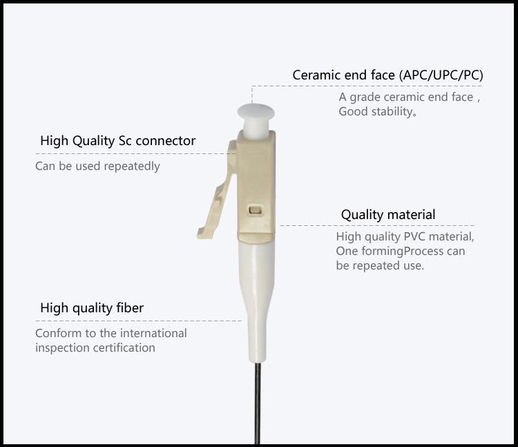 Fiber patch cord Pigtail 12 Core LC_UPC MM OM3_2