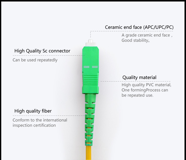 Fiber patch cord SC_APC-LC_UPC SM SX_2