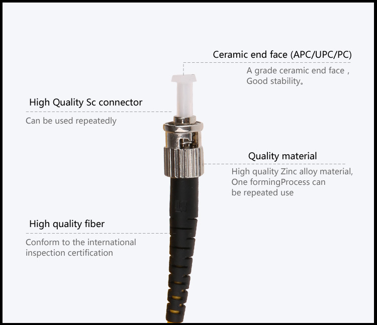 Fiber patch cord SC_UPC-ST_UPC SM SX_2